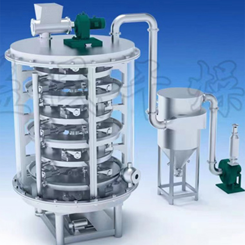 পিএলজি অবিচ্ছিন্ন প্লেট ড্রায়ার পিএলজি অবিচ্ছিন্ন প্লেট ড্রায়ার